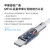 Benks MFi认证USB-CApplePD克克克克克克蒂-ジダン线セジットiPhone 2/9/11 Pro/Xs MAX MFi认证-Apple PDku cher-ジ-【白1.2 m】